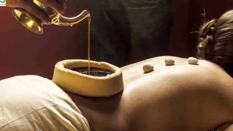 Ayurvedic Consultation